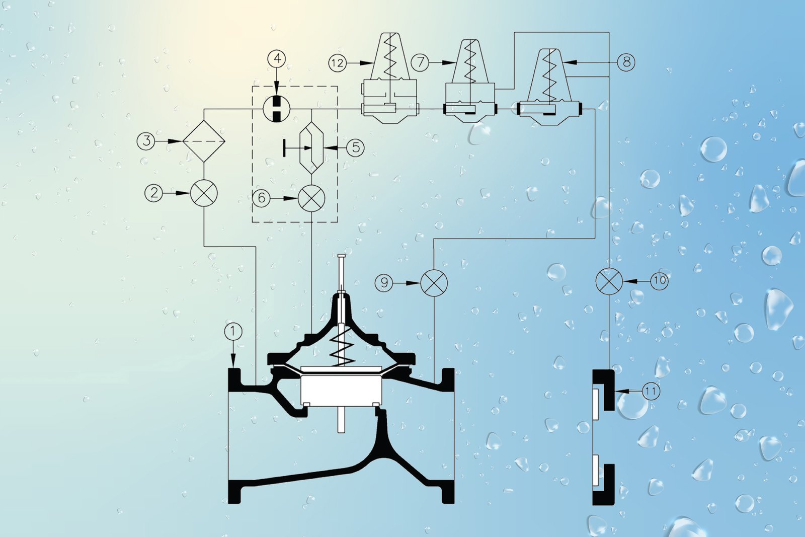 three function 2 three function 2